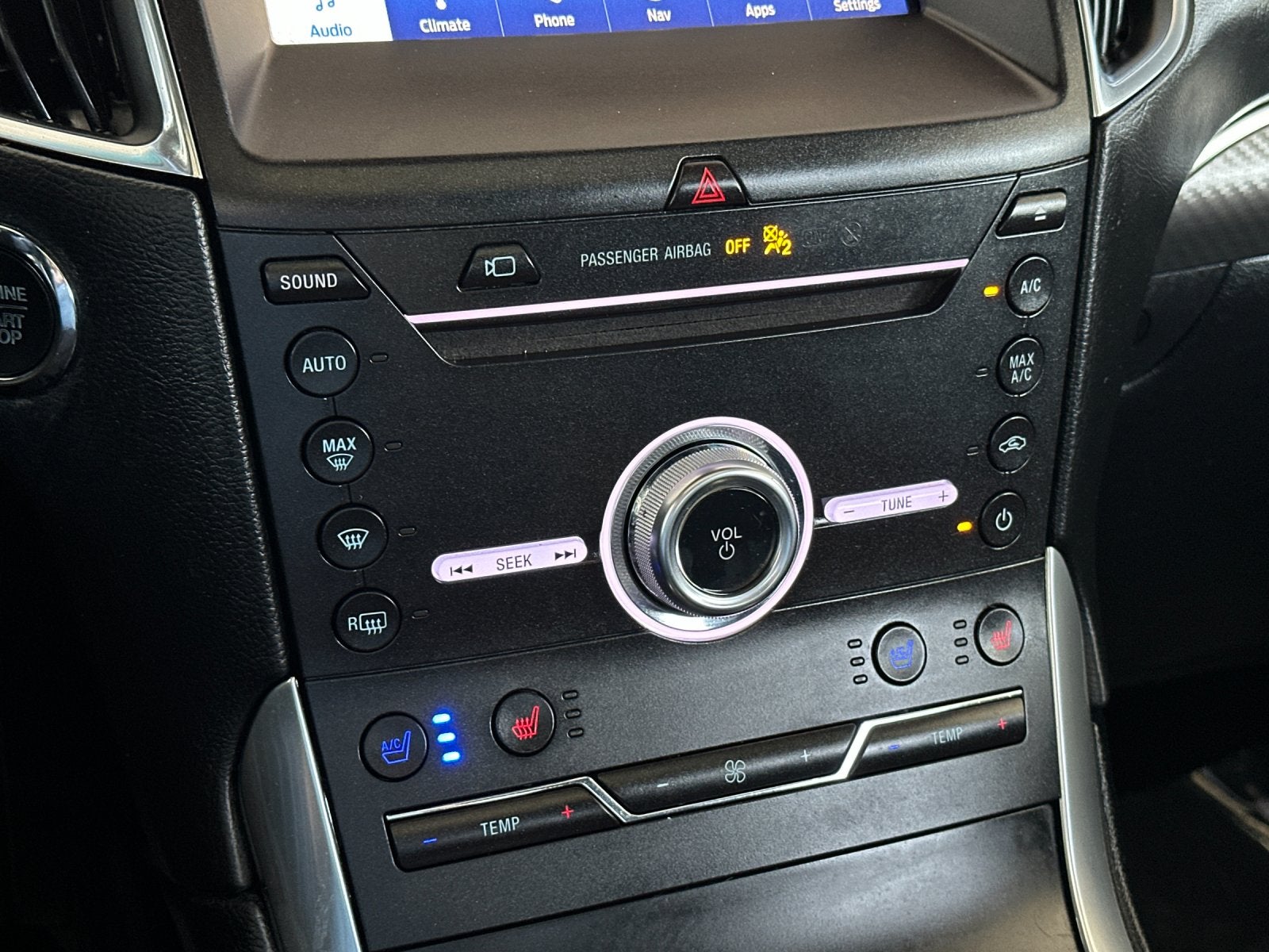 2019 Ford Edge ST