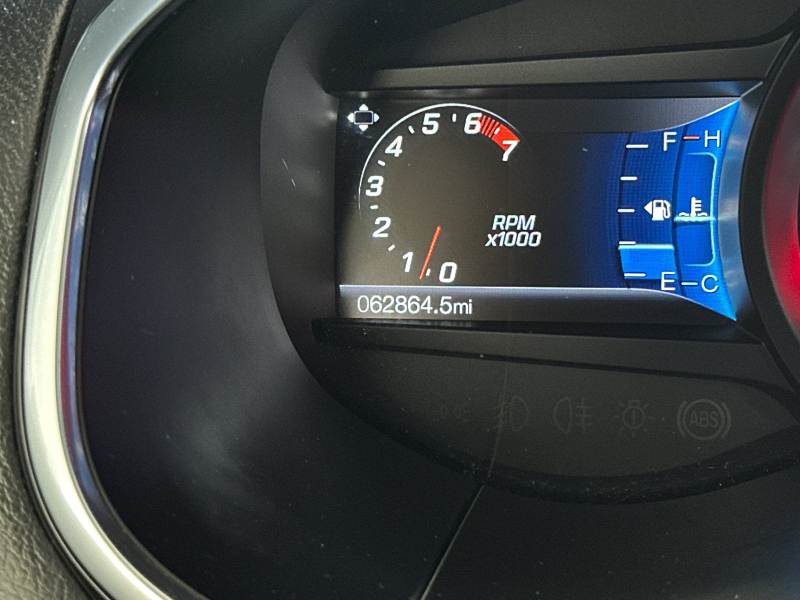2019 Ford Edge ST
