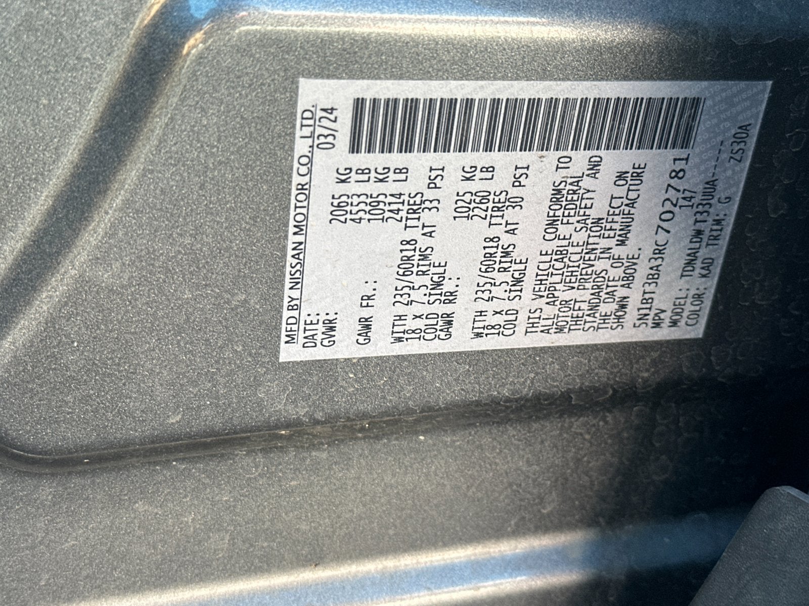 2024 Nissan Rogue SV