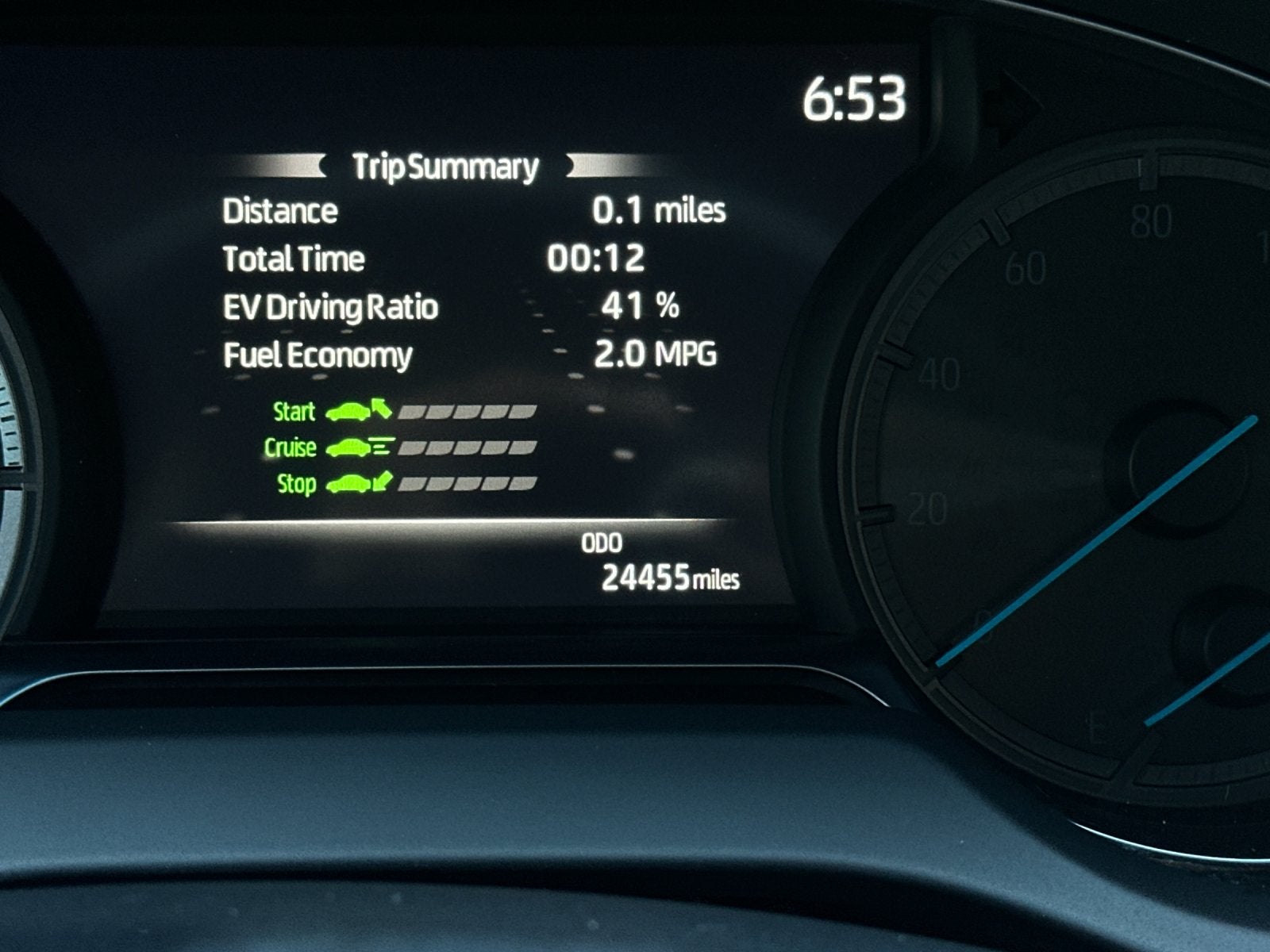 2023 Toyota Venza LE