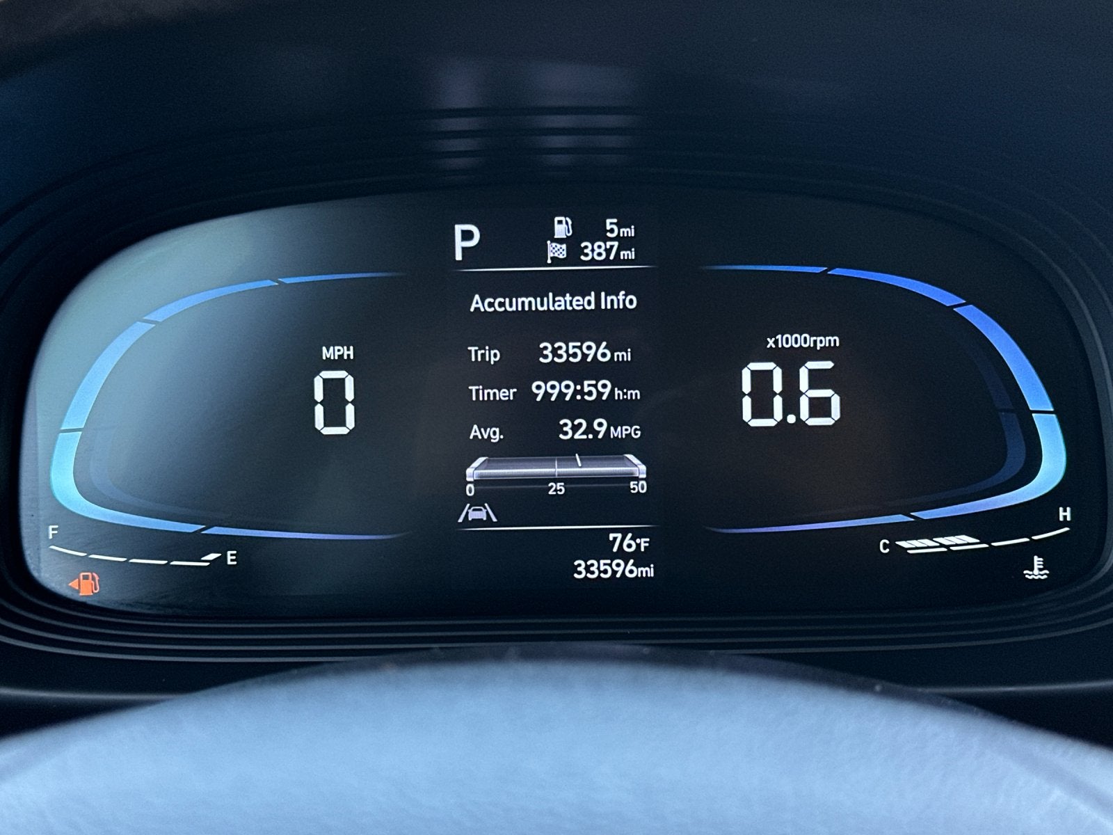 2024 Hyundai Venue Limited